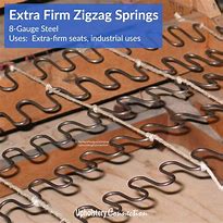 Image result for Zig Zag Spring Clips