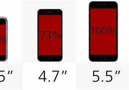 Image result for Ipone 6 vs iPhone 1 2 Size