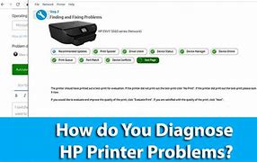 Image result for HP Printer Diagnostics