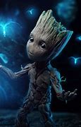 Image result for Groot Cool Wallpaper Earth