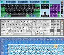 Image result for Types of Virtual Keyboard