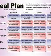Image result for 30-Day Diet Challeng