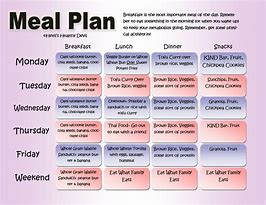 Image result for 30-Day Healthy Diet Challenge