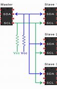 Image result for Arduino I2C Devices