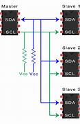 Image result for I2C Module Diagram Pinout