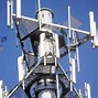 Image result for UHF Antenna Types