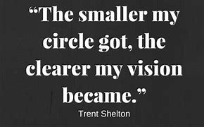 Image result for The Smaller Your Circle