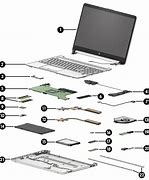 Image result for Components of a Laptop