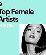 Image result for Top Artists 2018