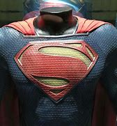 Image result for Superman Suit Texture