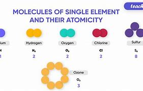 Image result for 4 Atom Molecule