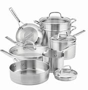 Image result for Pots Kettle and Pans
