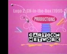 Image result for Cartoon Network Logo Evolution