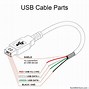 Image result for Anatomy of an iPhone Charging Port