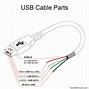 Image result for Phone Charger Tail Drawing