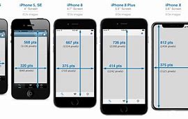 Image result for Size Changeable Phone