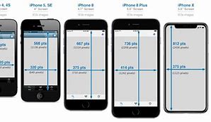 Image result for iPhone 11 Afmetingen vs 6s