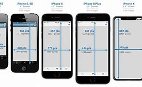 Image result for 2 Inch Tall Phone Screen
