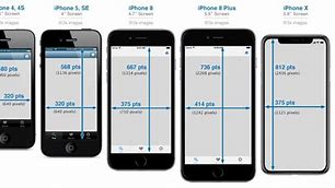 Image result for iPhone 8 Width
