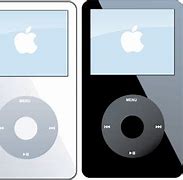 Image result for iPod Mini Logo