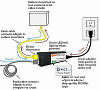Image result for Lenovo Power Adapter Wiring Diagram