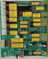 Image result for Motherboard Layout
