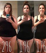 Image result for Transformation 30-Day Weight Loss