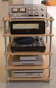 Image result for Industrial Stereo Shelving