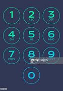 Image result for Phone Screen Number Pad