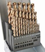 Image result for Iron Drill Bit