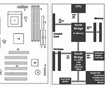 Image result for iPhone 4 Motherboard Diagram