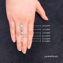 Image result for Bead Size Comparison Chart