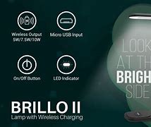 Image result for Portronics LED TV 3/8 Inch