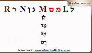 Image result for Learn to Read Hebrew