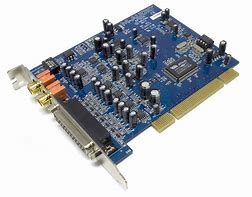 Image result for Sound Card Outputs