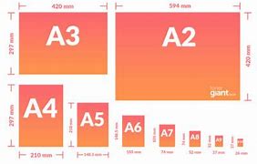 Image result for A10 Paper Size Comparison