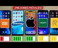 Image result for iPhone 12 Pro Max RAM