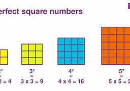 Image result for Squares 1 to 90