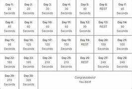 Image result for 30-Day Challenges List