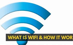 Image result for Wi-Fi Definition Meaning