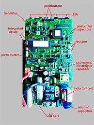 Image result for Gran Board PCB Diagram