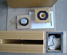 Image result for Horn Speaker Kit