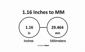 Image result for 16 mm to Inches