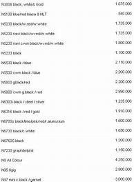 Image result for Daftar Harga HP Terbaru Vivo