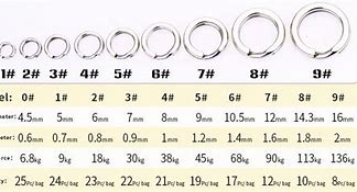 Image result for Split Ring Size Chart UK