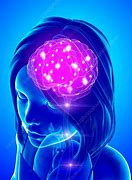 Image result for Human Brain Activity