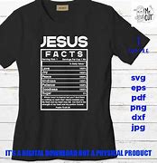 Image result for Jesus Facts SVG