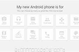 Image result for Top New Android Phones