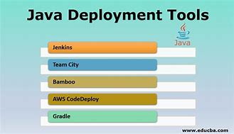 Image result for Development Tools in Java