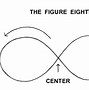 Image result for Cool Figure 8